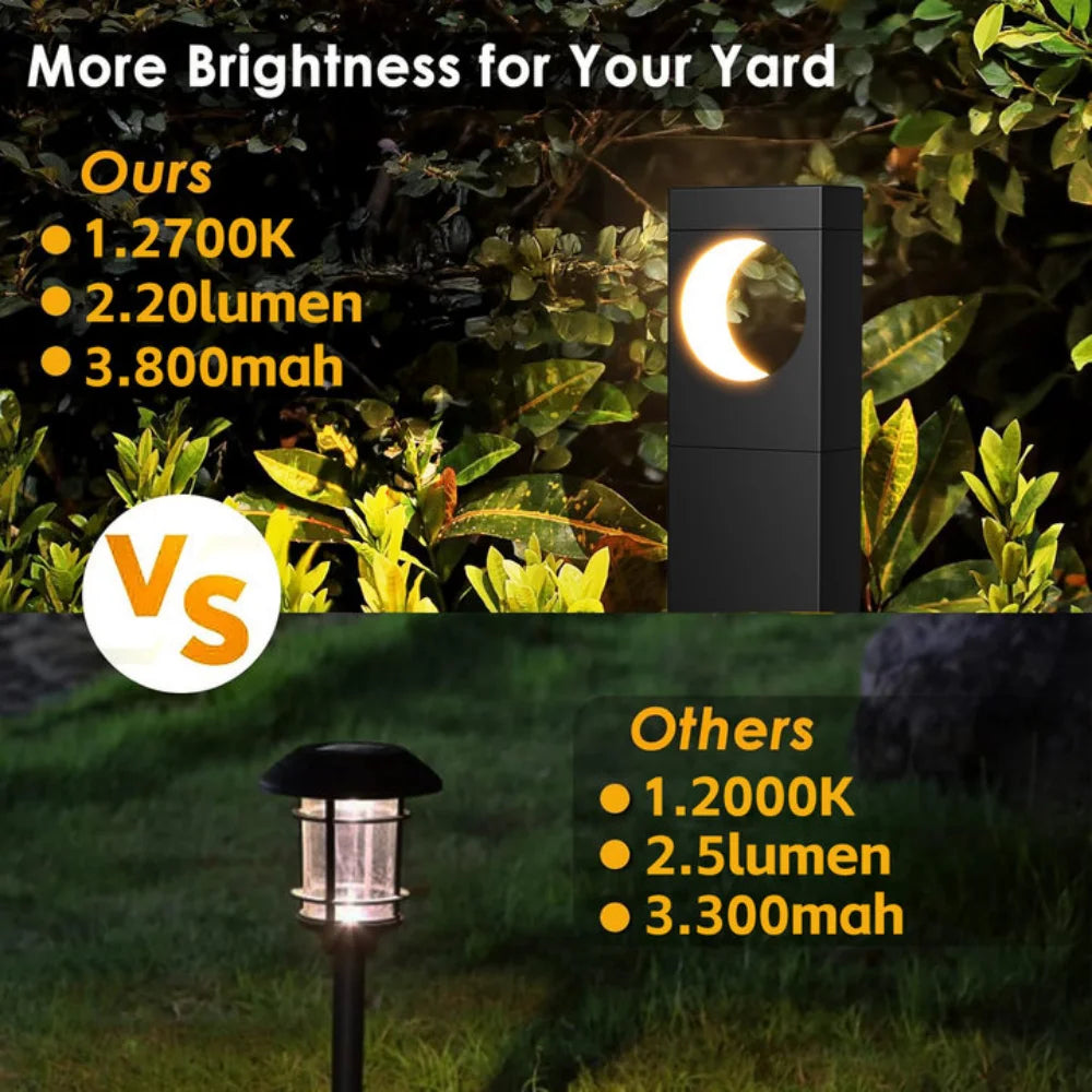 4/6 Pack Super Bright Solar LED Pathway Lights