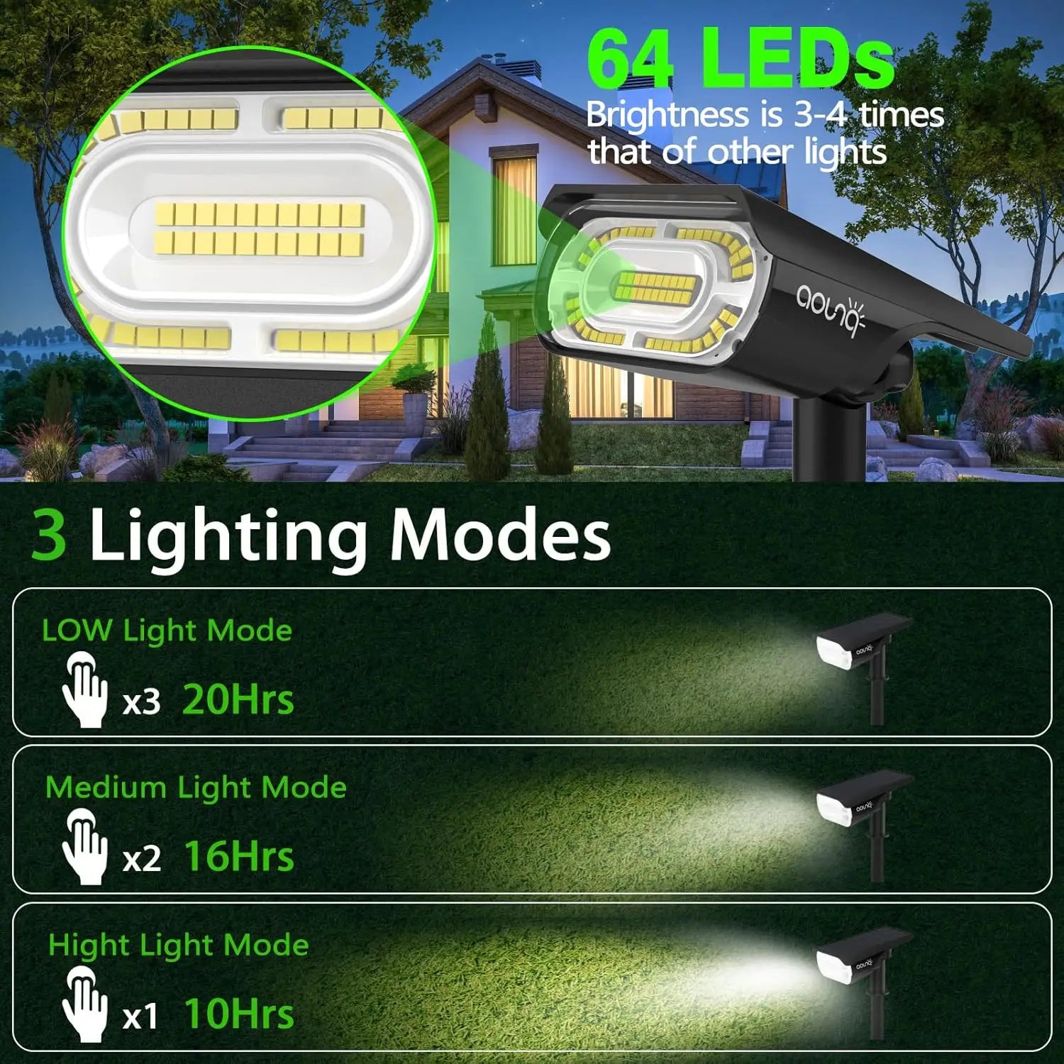 Solar Outdoor Pathway Lights 1000 Lumens, 64 LEDS