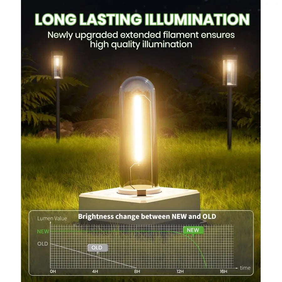 Solar Pathway Lights Outdoor Waterproof  8 Pack Auto On/Off