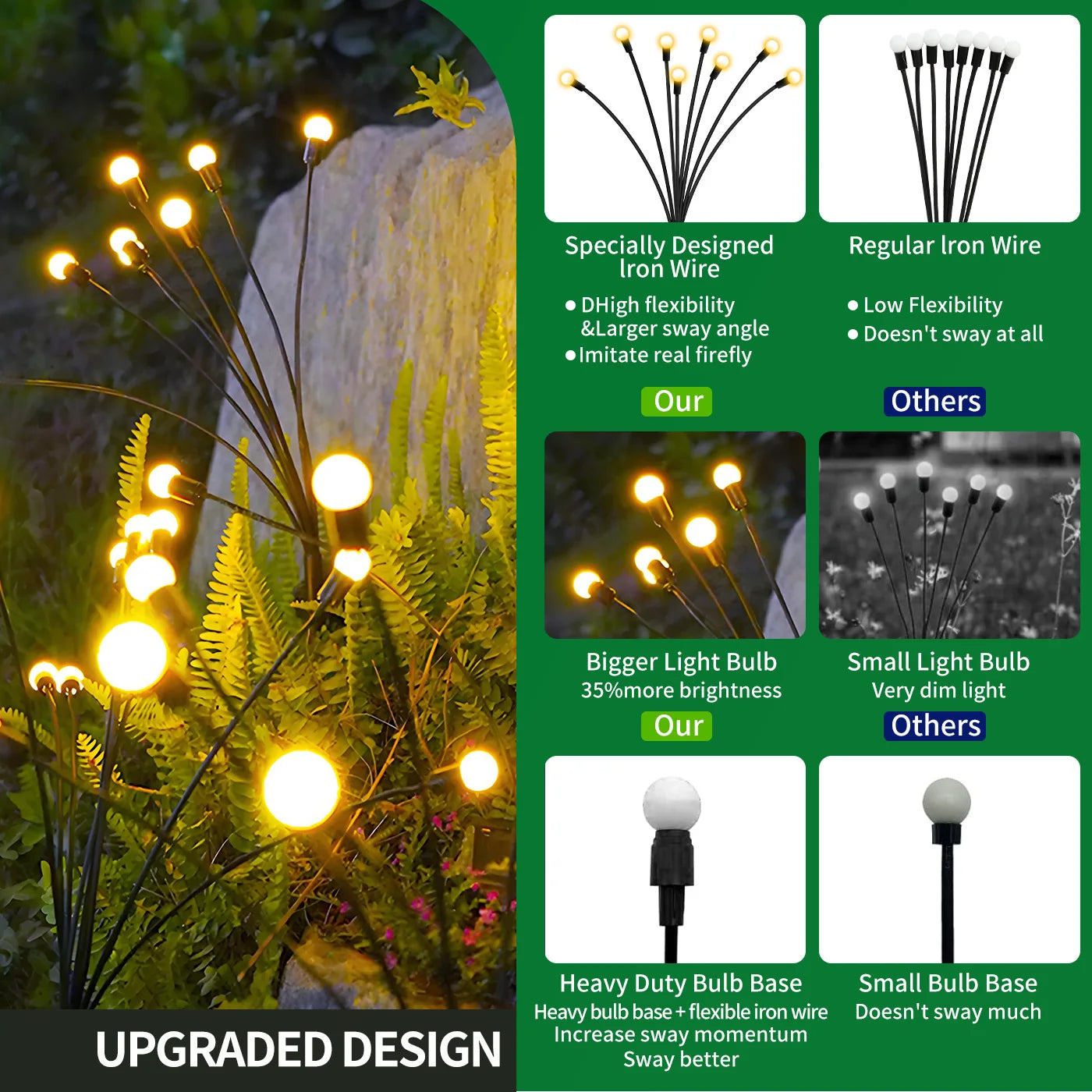8-Head Solar Firefly Lights For Outdoor Decorative Garden