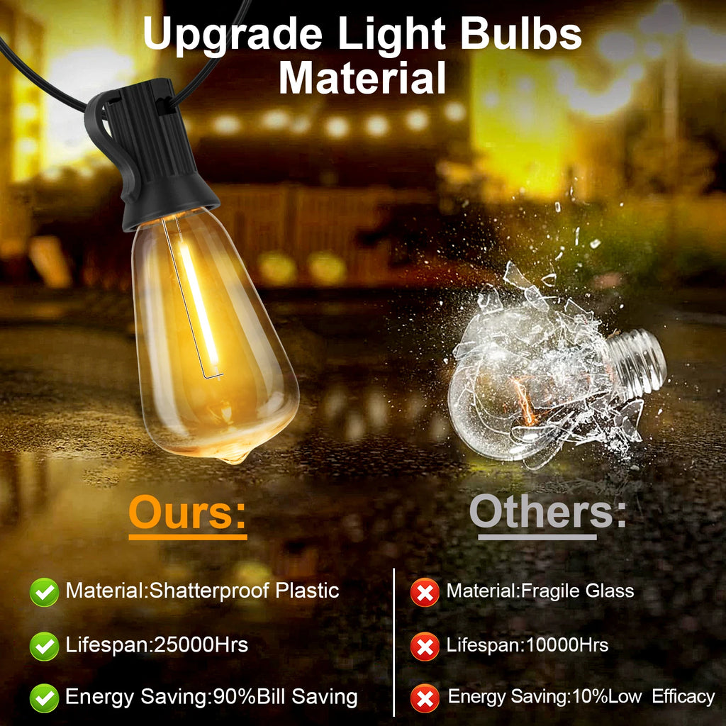 Solar Globe LED String Lights With Remote Control G40