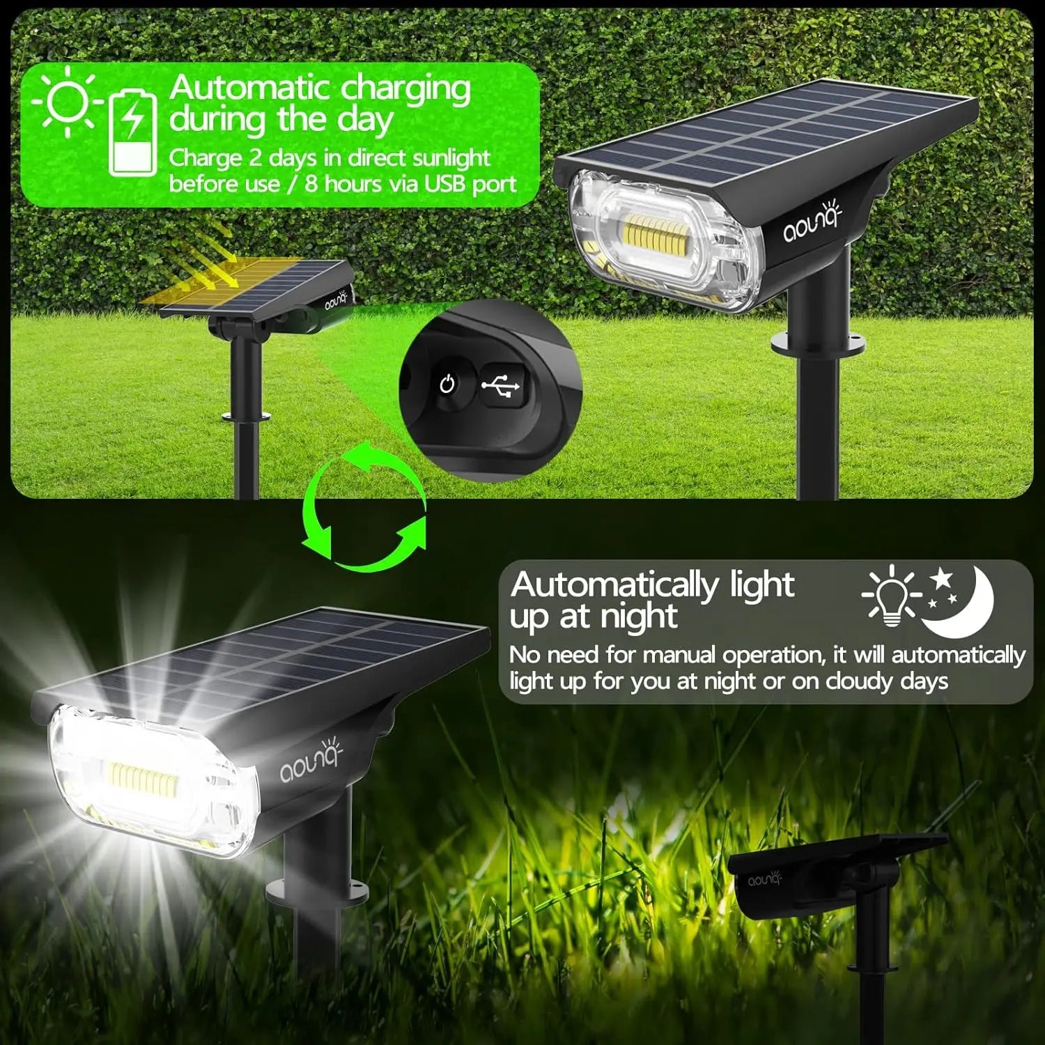 Solar Outdoor Pathway Lights 1000 Lumens, 64 LEDS