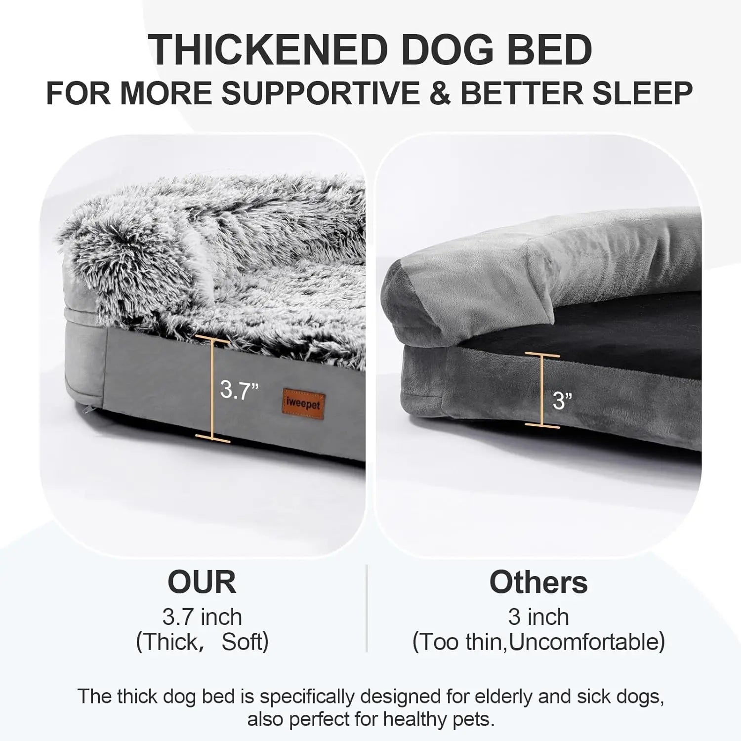 3.7 inch Thickened Orthopedic Dog Beds for Extra Large Dogs