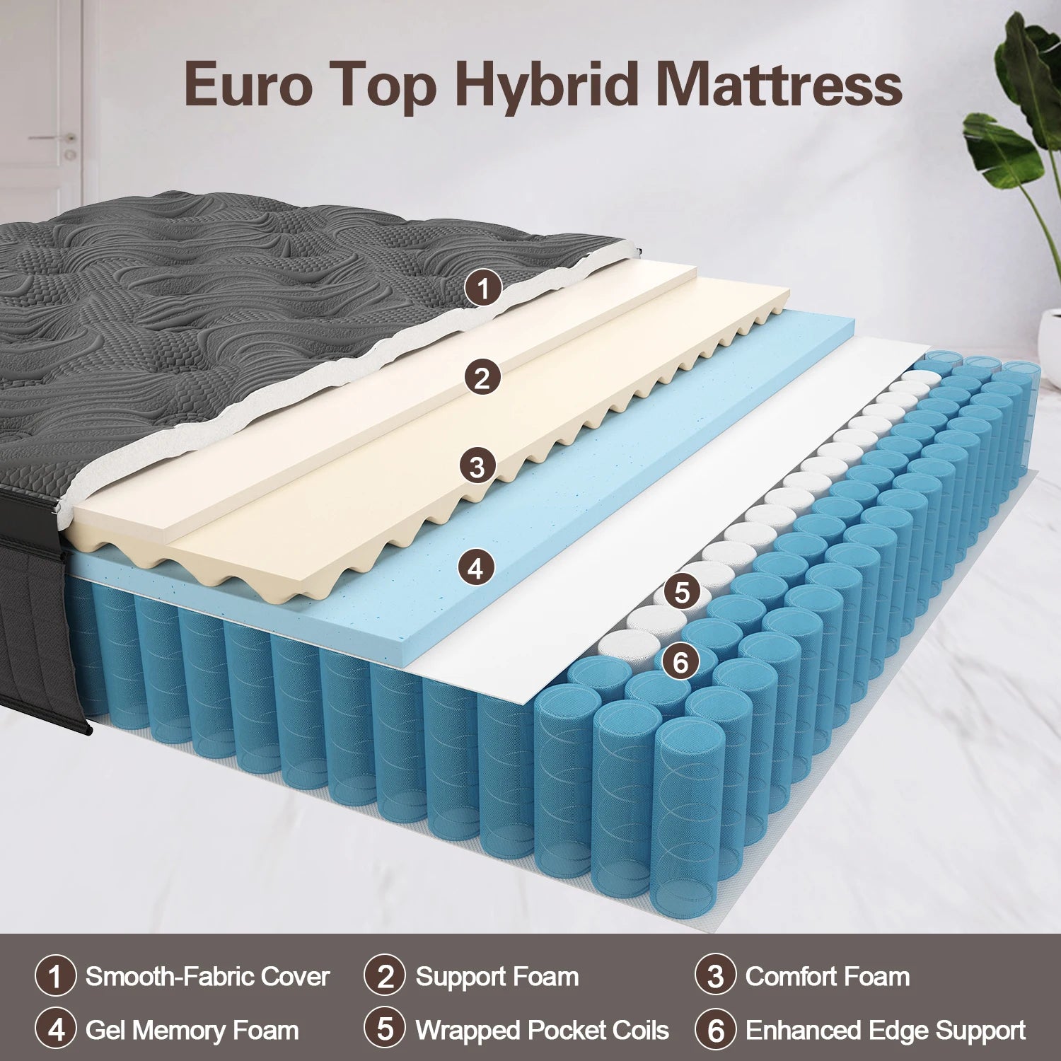 10"12"14"Twin Full Queen King Size Gel Memory Foam Mattress