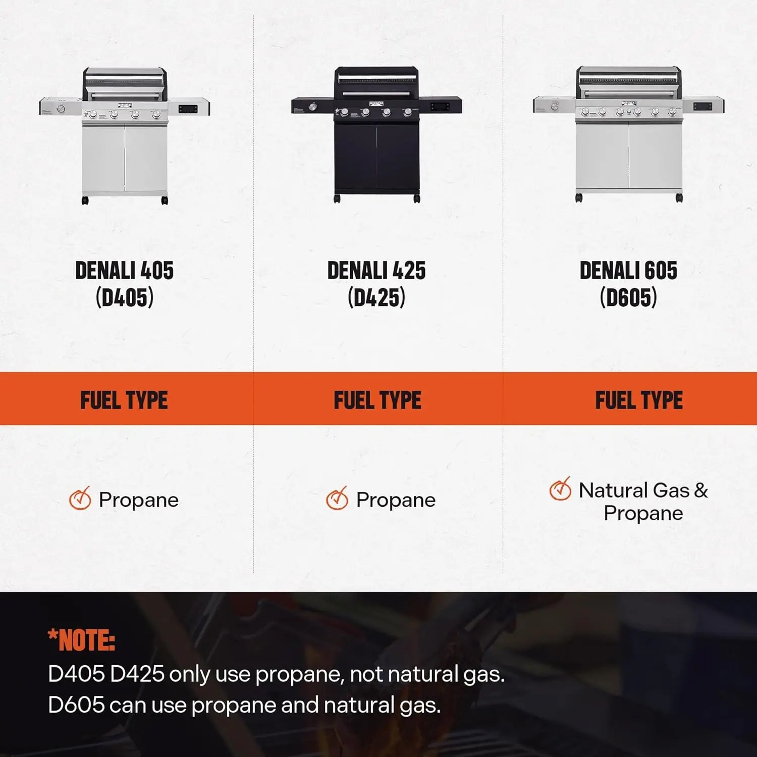 Denali 425 4-Burner Liquid Propane Gas Smart BBQ Grill with BBQ Cover