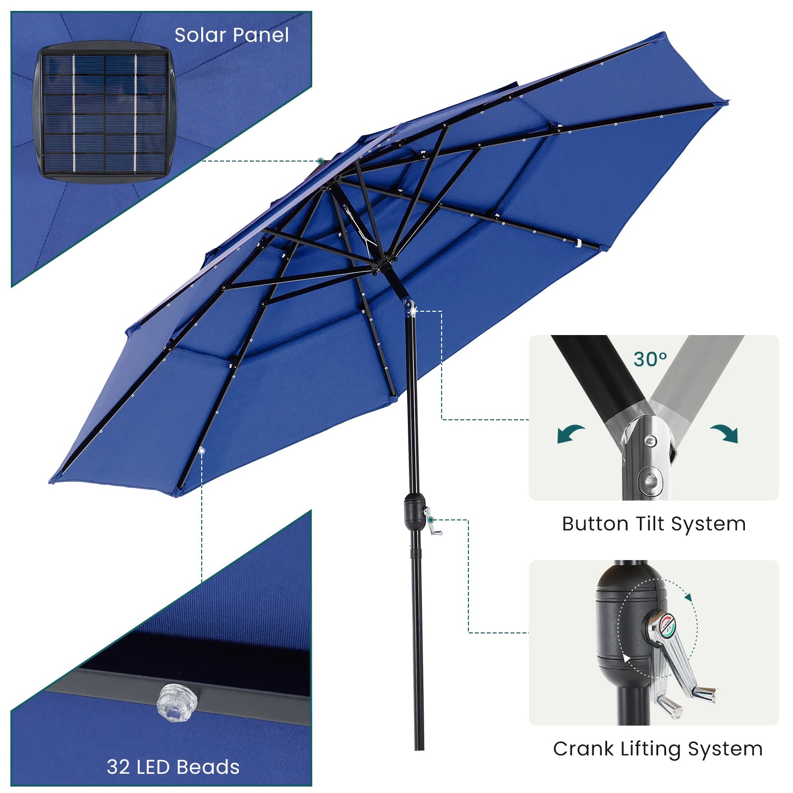 10FT 3-Tier Patio Outdoor Umbrella with Solar 32 LED Lights