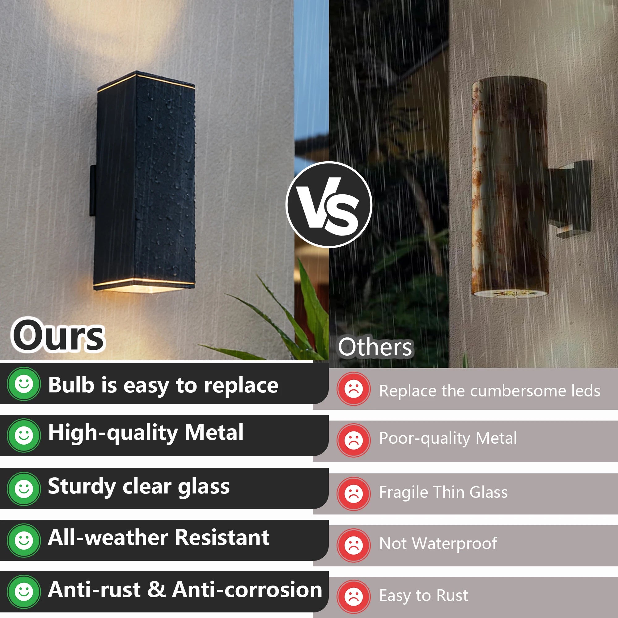 2 Pack Rectangular Outdoor Wall Sconce Light  Dual E26 Base