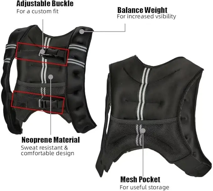 Weighted Vest for Men & Women12-30lbs Weights Included