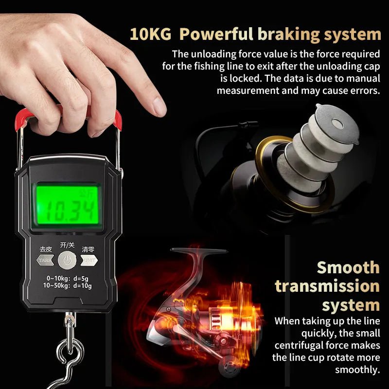 1 Piece Two-Hand Rotating Fishing Reel Series