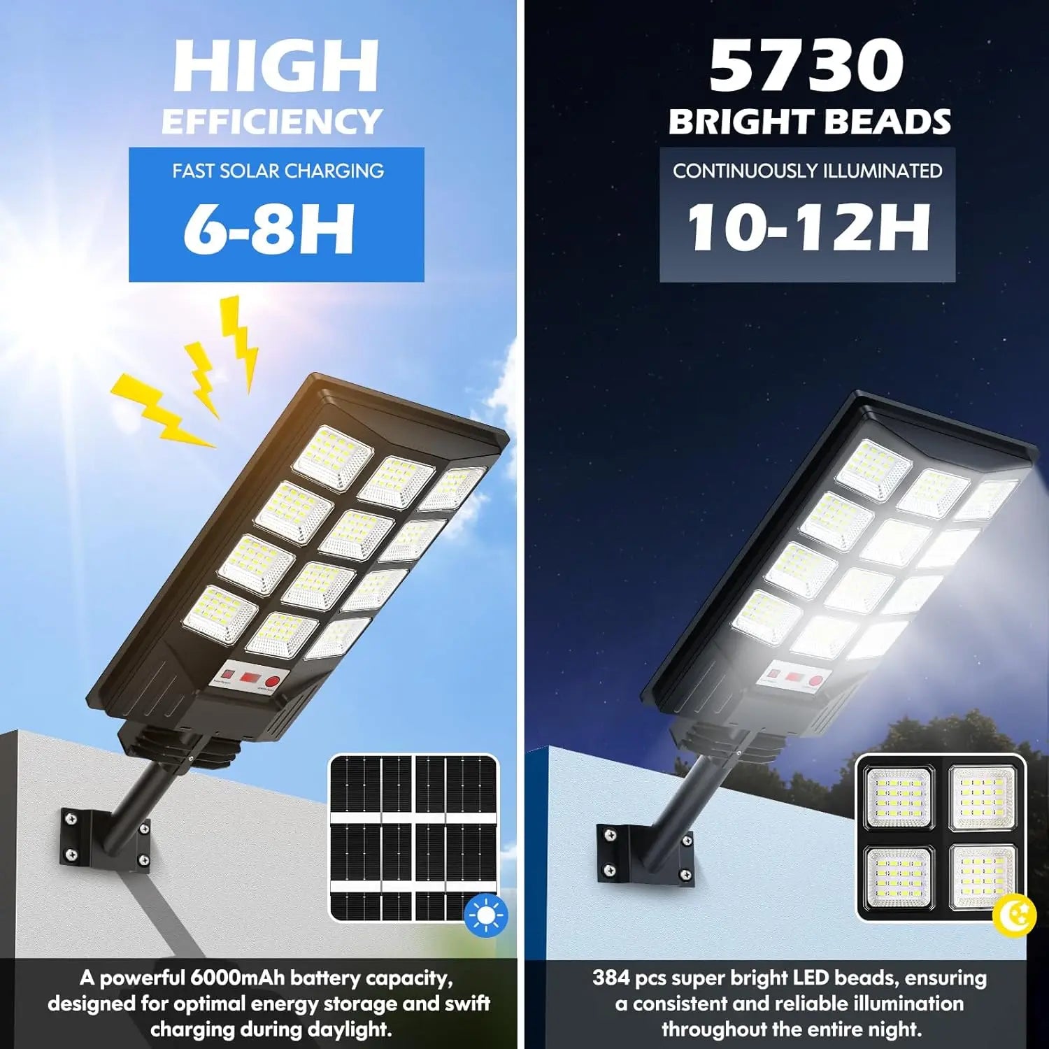 Solar Street Light Waterproof with Motion Sensor& Remote Control 2-Pack