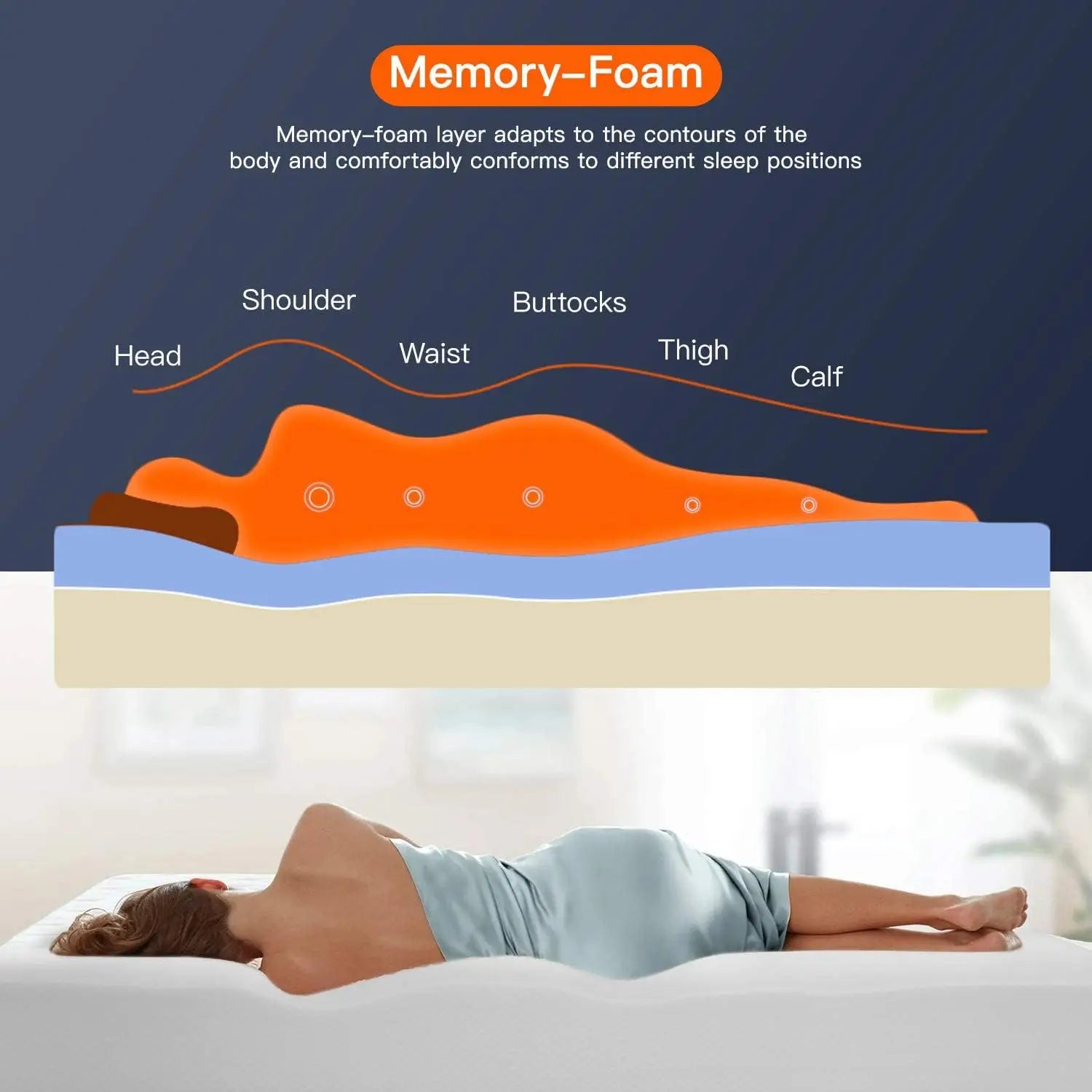 8 Inch Twin Gel Memory Foam Mattress, Medium Firm
