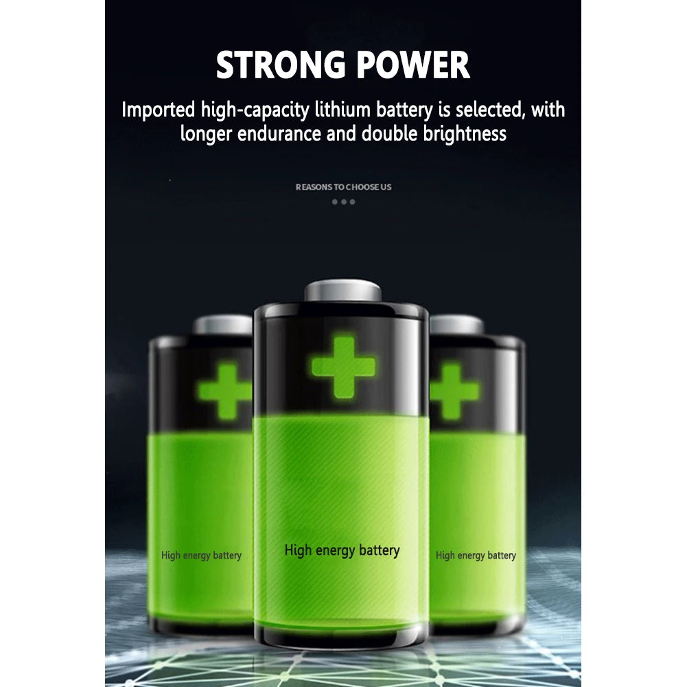 LED 5 Gear Solar Camping Light Bulb Rechargeable