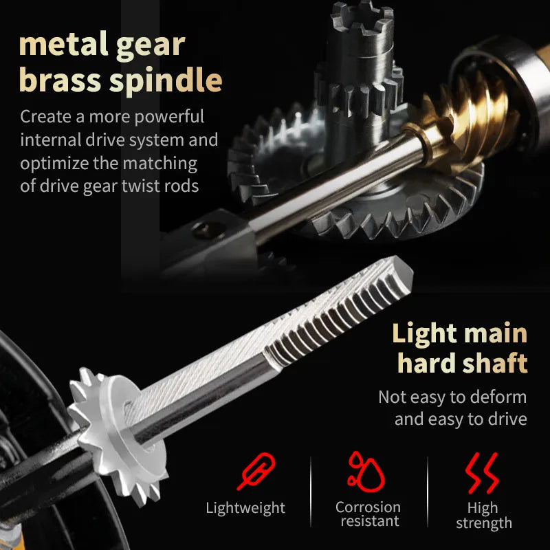 1 Piece Two-Hand Rotating Fishing Reel Series