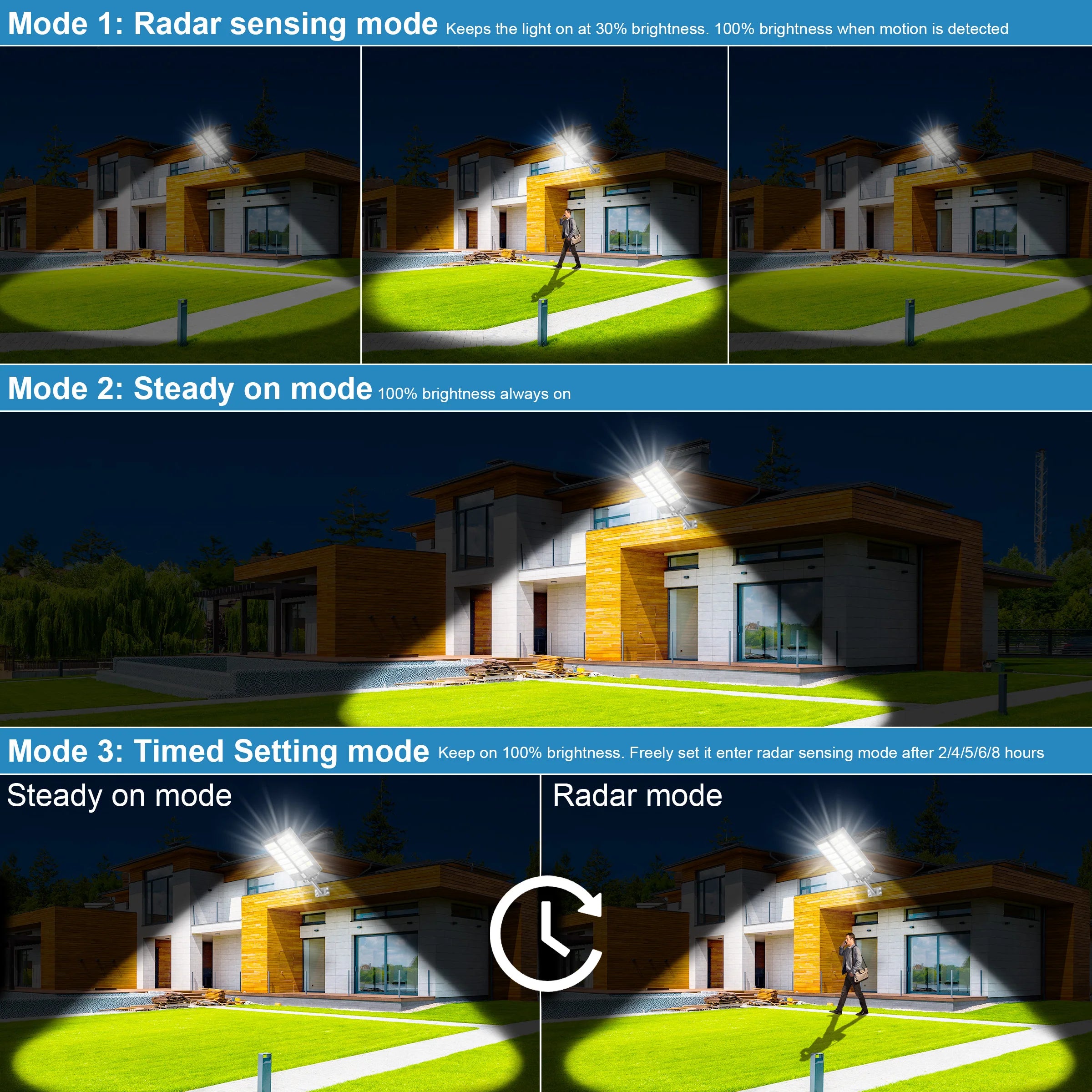 2 Pcs 6000W Outdoor solar light with motion sensor & timer