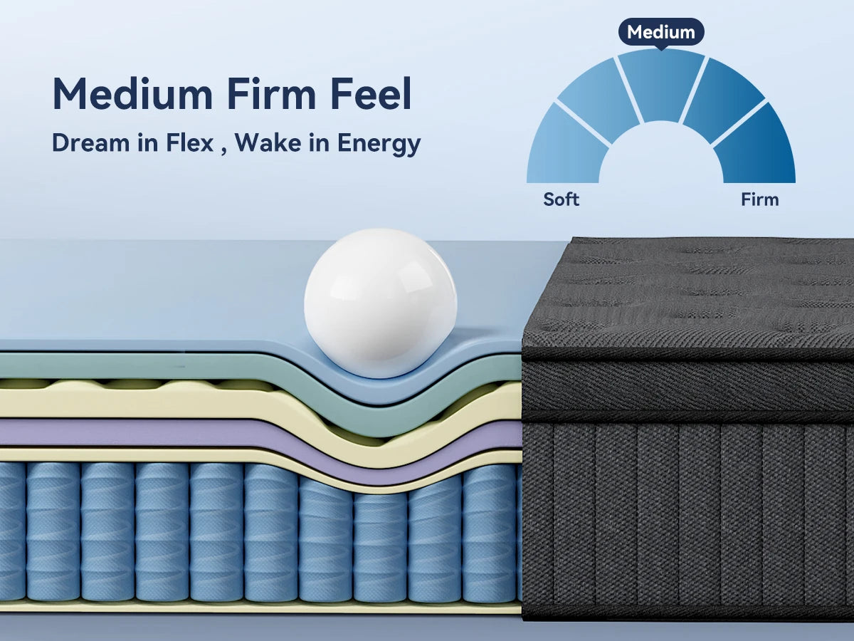 Full Mattress, 12 Inch Hybrid Mattress with Excellent Support