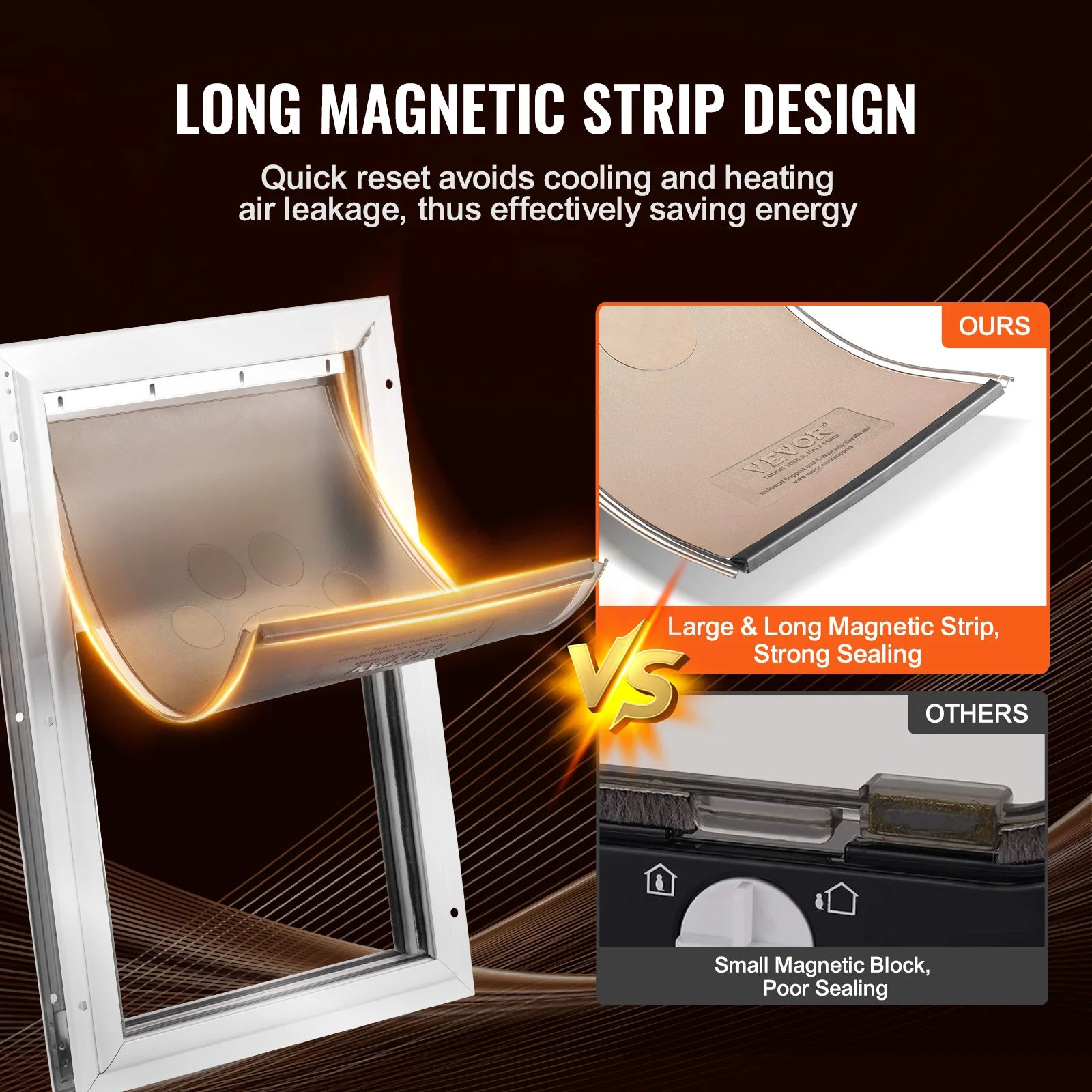 Pet Door Replacement Flap