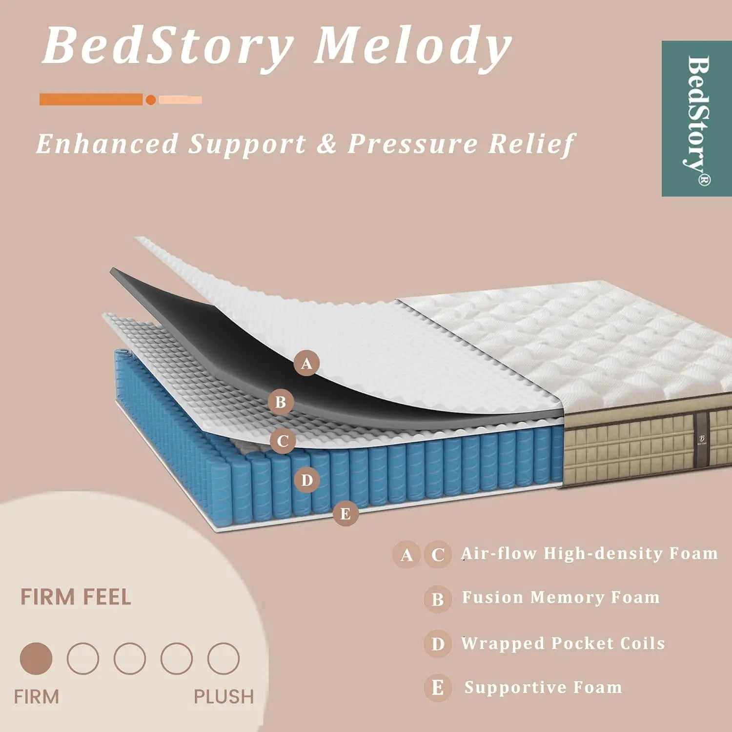 12 Inch Full/King Hybrid Gel Memory Foam Mattress