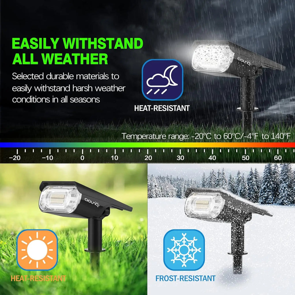 Solar Outdoor Pathway Lights 1000 Lumens, 64 LEDS