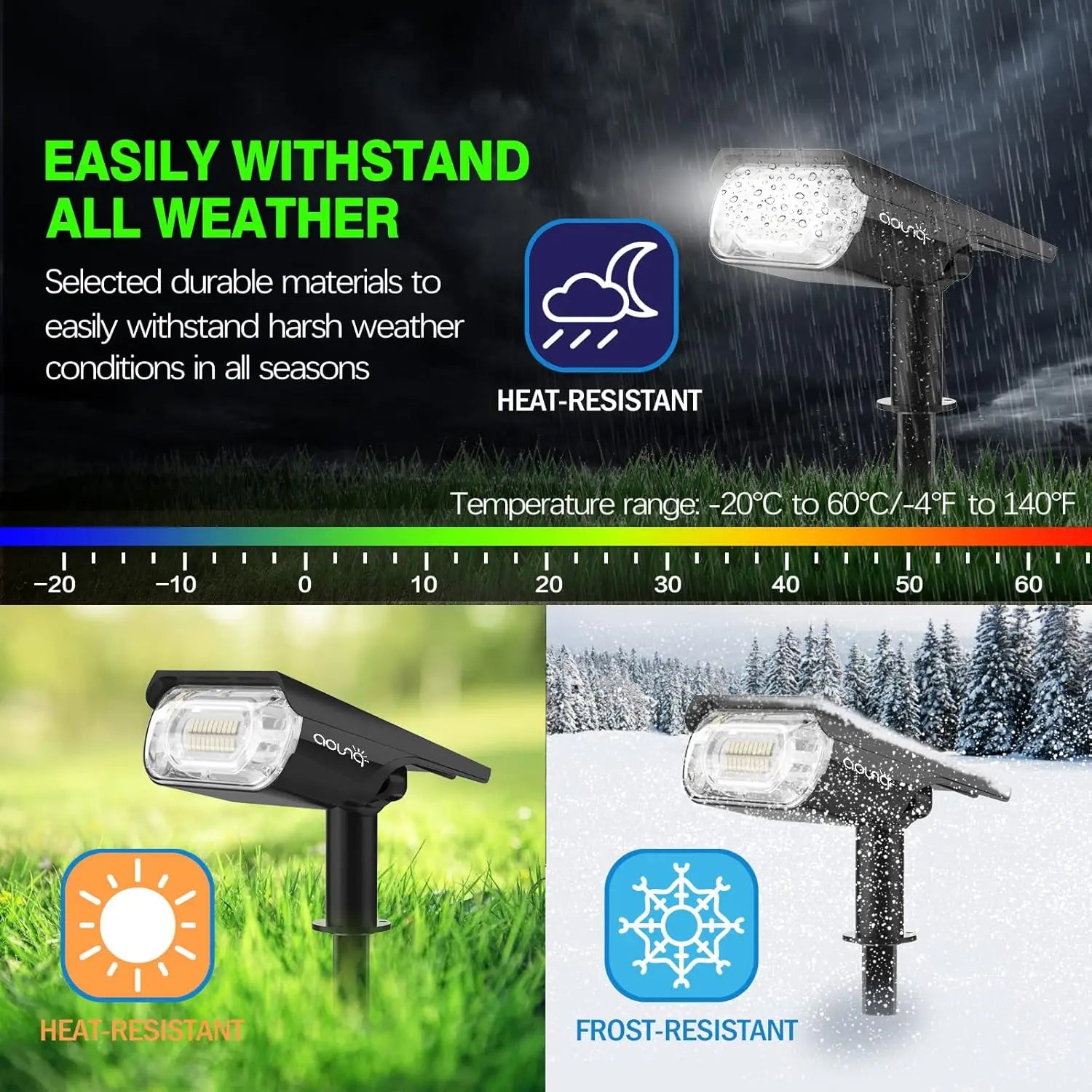 Solar Outdoor Pathway Lights 1000 Lumens, 64 LEDS