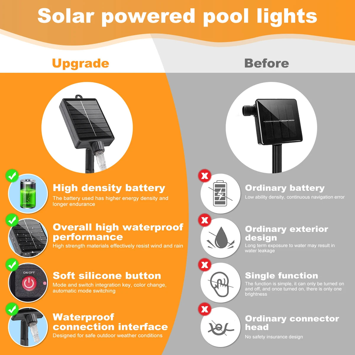Christmas Lights Outdoor Solar Meteor Shower Lights 8 Tubes