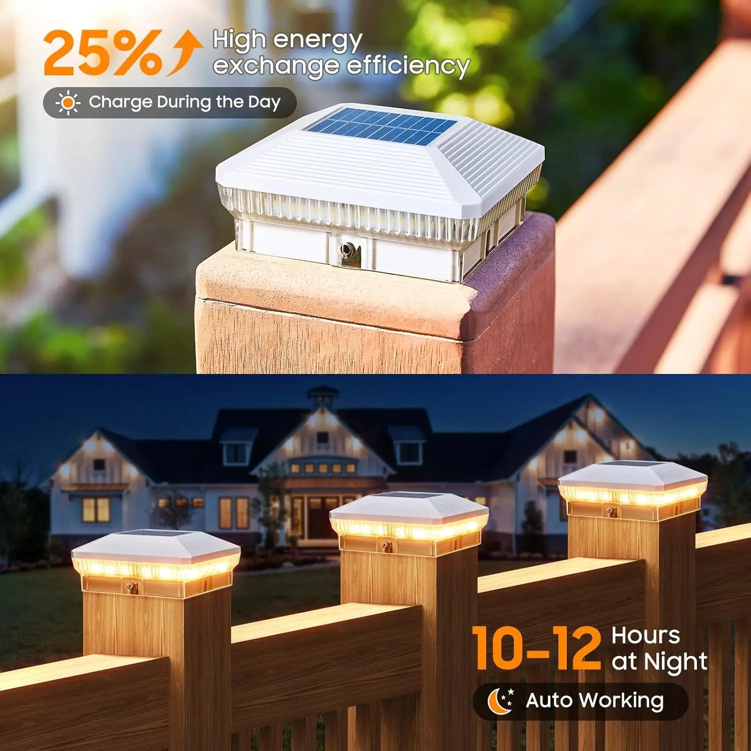 "Solar Post Cap 6/12-Pack, 40-LED 30-Lumen 4x4 Fence Lights"