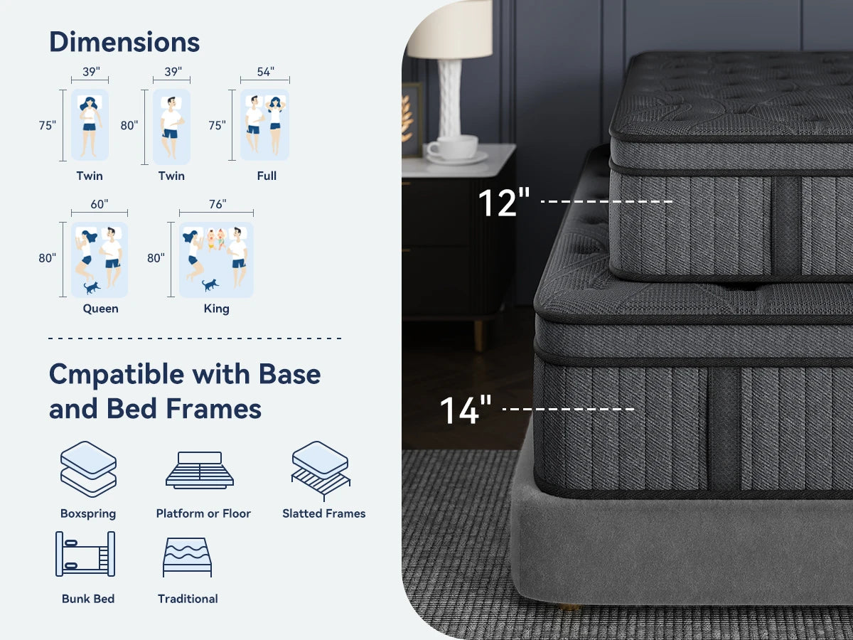 Full Mattress, 12 Inch Hybrid Mattress with Excellent Support